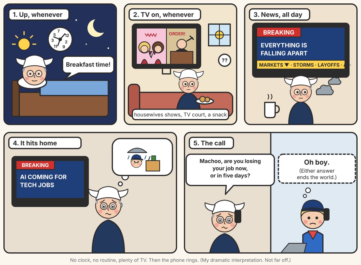 A five-panel strip of Mama's day: TV on whenever, loud news, a headline about AI and tech jobs, then a worried call to Machoo.